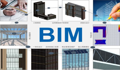 【BIM觀點】BIM解決了設(shè)計師的哪些痛點？